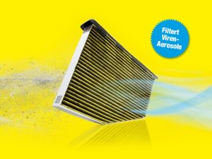 Innenraumfilter für PKW