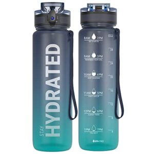 , Sahara Sailor Wasserflasche, Motivationswasserflasche, Sportgetränkeflasche mit Trinkzeiten und Verschlussdeckel, auslaufsicher, Bisphenol A (BPA)-frei, 1000 ml, 1 Flasche