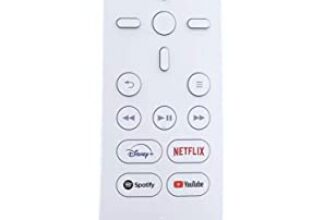 SONY Media Controller – PlayStation 5
