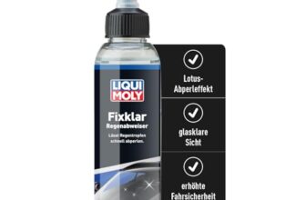 Liqui Moly Fix-Klar Regenabweiser | 125 ml | Autopflege | Art.-Nr.: 1590