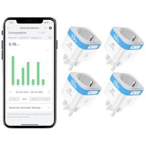 EIGHTREE WLAN Steckdose 5GHz Kompatibel mit Alexa/Google Home, 16A 4er Pack
