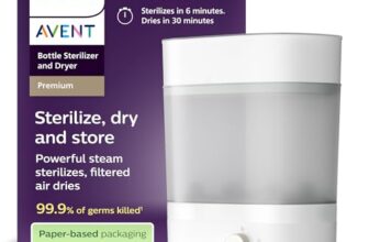 Philips AVENT Babyfläschchen-Sterilisator und -Trockner Premium, entfernt 99,9% der Bakterien, chemikalienfrei, Kapazität für 6 Fläschchen/Sauger/Zubehörteile, Modell SCF293/00