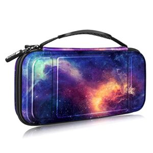 FINTIE Tragetasche für Nintendo Switch 2017 /Switch OLED Modell 2021