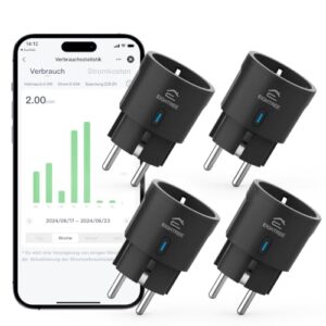 EIGHTREE WLAN Steckdose Mini, Smart Steckdose mit Strommessung, TÜV-geprüft