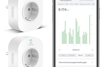 EIGHTREE Smart WLAN Steckdose mit Strommessung 16A, 2,4-GHz-WLAN 2er Pack