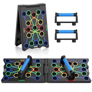 Faltbares Liegestützbrett mit Liegestützgriffen, 24-in-1 Fitnessgerät für Zuhause – Home Gym Board für Calisthenics & Körpergewicht Training, Oberkörpertraining für Brust, Schultern, Rücken & Trizeps