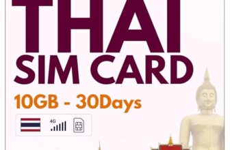 BeachSIM | Thailand SIM Karte 30 Tage, 10 GB Daten, AIS 4G/5G Prepaid SIM