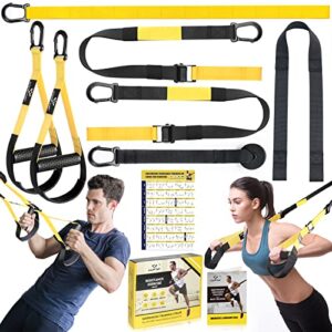 Schlingentrainer, Sling trainer mit Türanker für ein Ganzkörpertraining