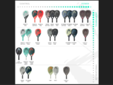 HEADHEAD Graphene 360 Alpha Motion 2019